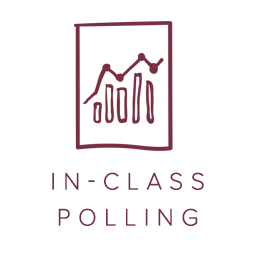 in-class polling icon